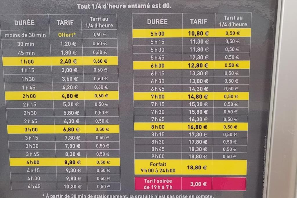Apartament Le Domremy F2 Au Coeur D'Orlean Zewnętrze zdjęcie